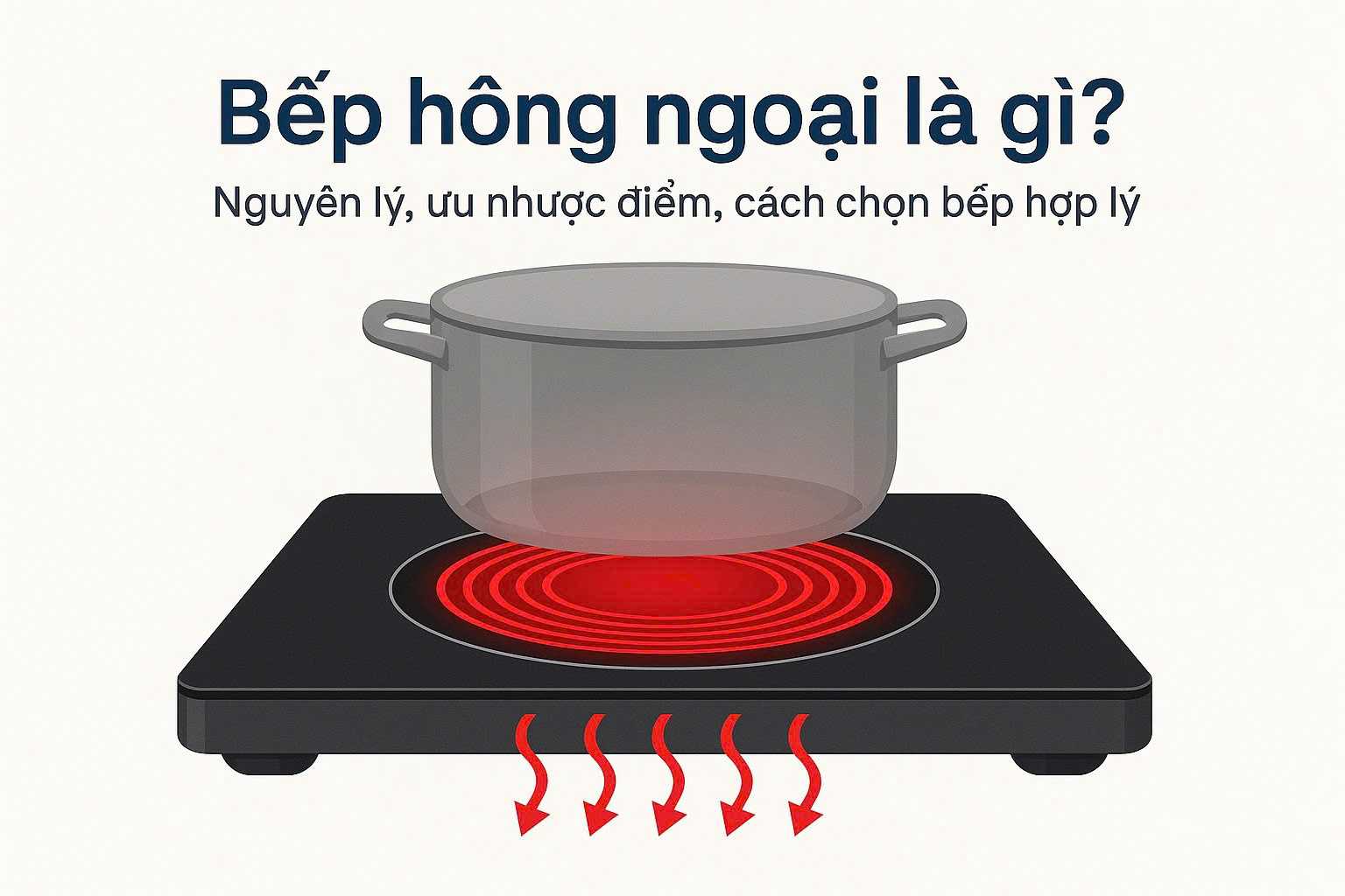 Bếp Hồng Ngoại Là Gì? Tìm Hiểu Nguyên Lý, Ưu Nhược Điểm Và Cách Sử Dụng Hiệu Quả