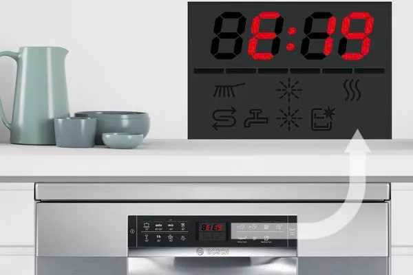 Lỗi E19 máy rửa bát Bosch