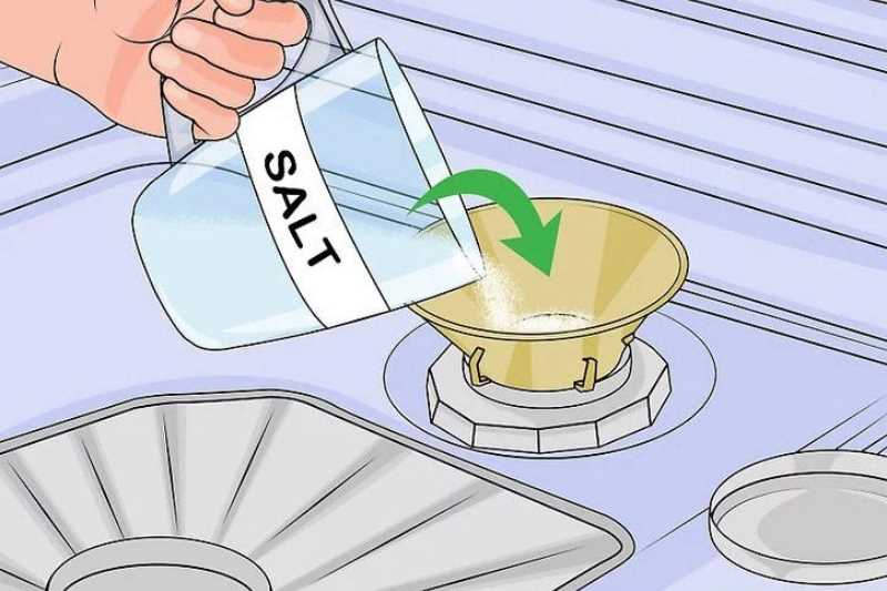 Đèn báo hết muối máy rửa bát Bosch – Nguyên nhân và cách xử lý hiệu quả