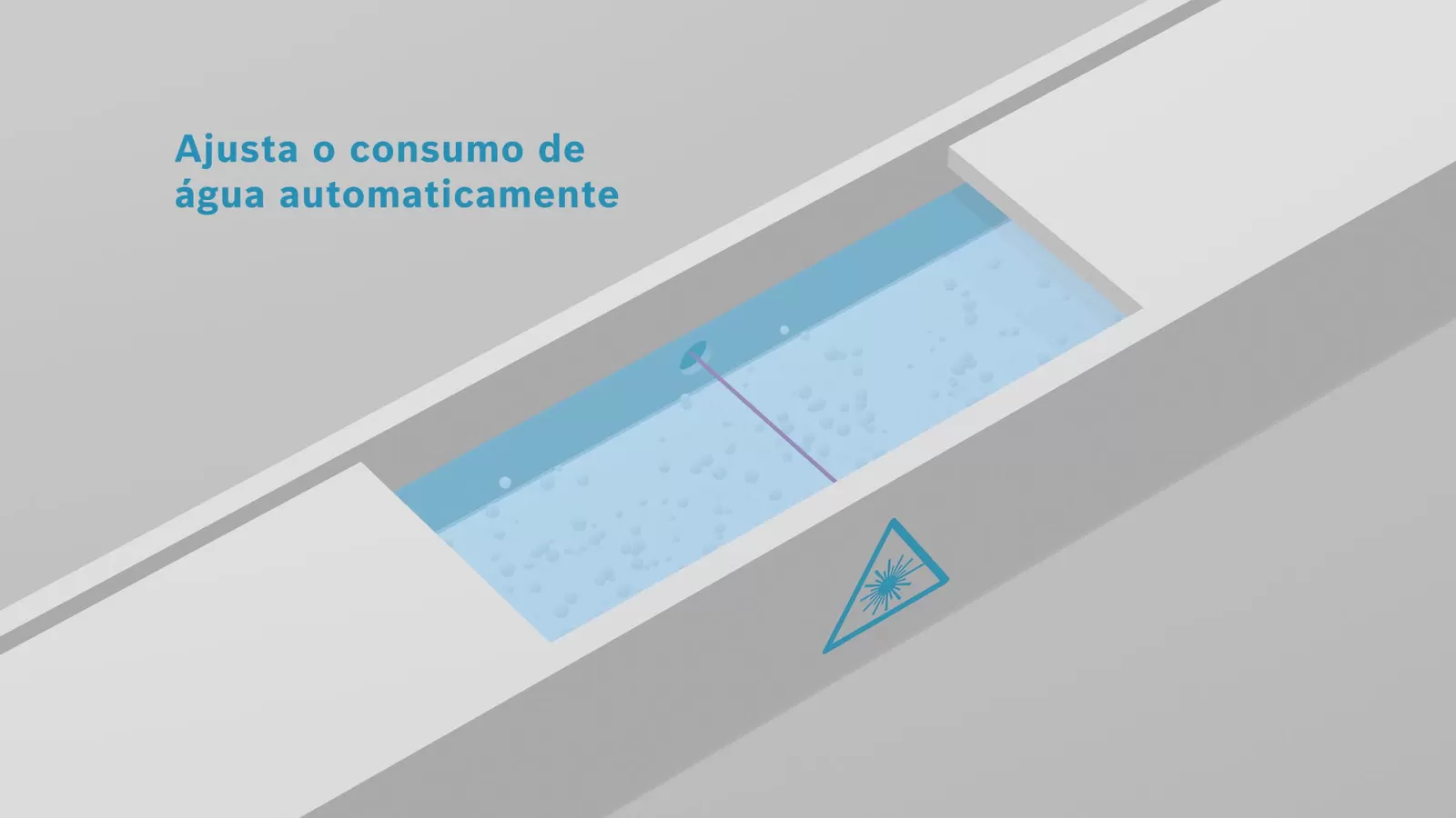 AquaStop: máy rửa bát tự bảo vệ khỏi tác hại của nước