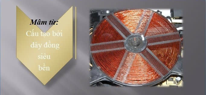 Linh kiện EGO và bo mạch đồng bộ giúp bếp Munchen vận hành ổn định, tiết kiệm điện năng tối đa