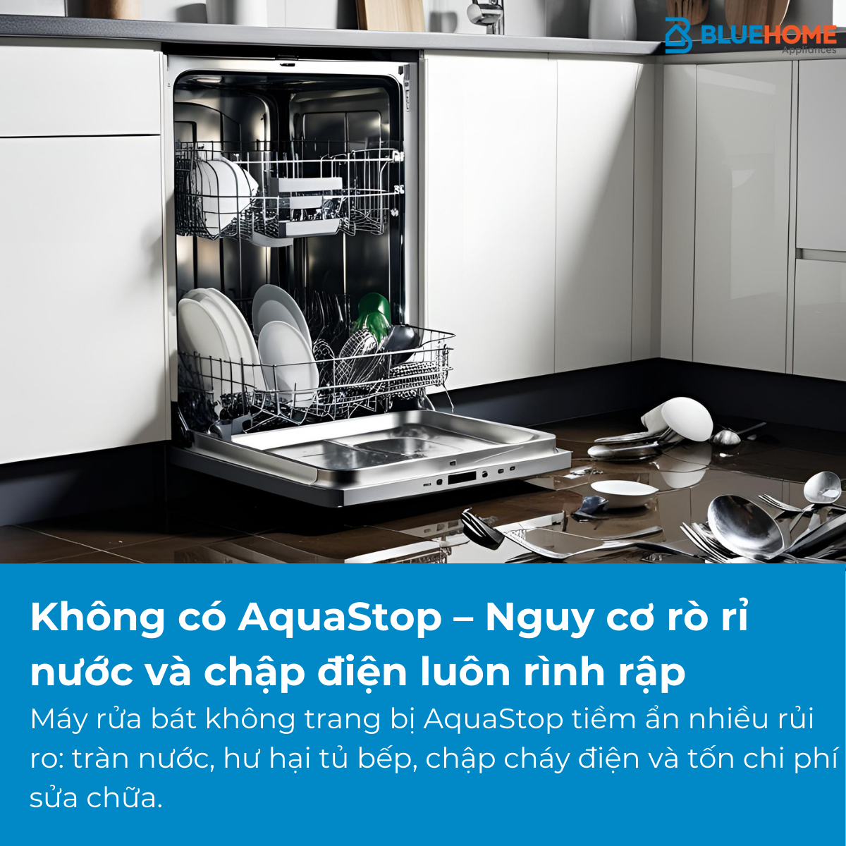 Máy rửa bát không trang bị AquaStop tiềm ẩn nhiều rủi ro: tràn nước, hư hại tủ bếp, chập cháy điện và tốn chi phí sửa chữa.