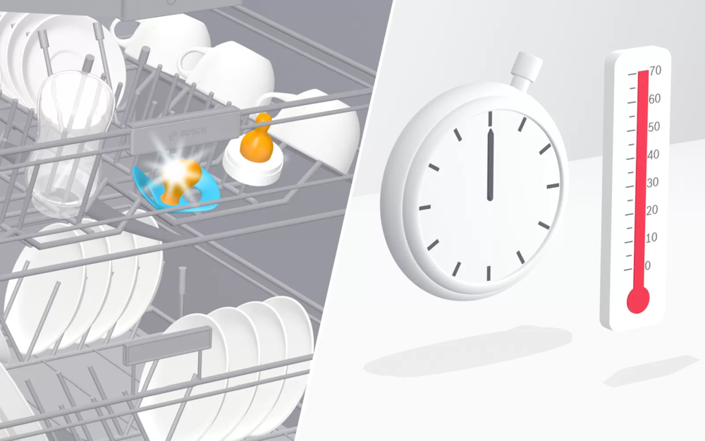 Hygiene Plus hoạt động bằng cách tăng nhiệt độ nước ở lần xả tráng cuối lên mức ~70°C và giữ nhiệt lâu hơn, giúp diệt khuẩn hiệu quả trên bát đĩa.