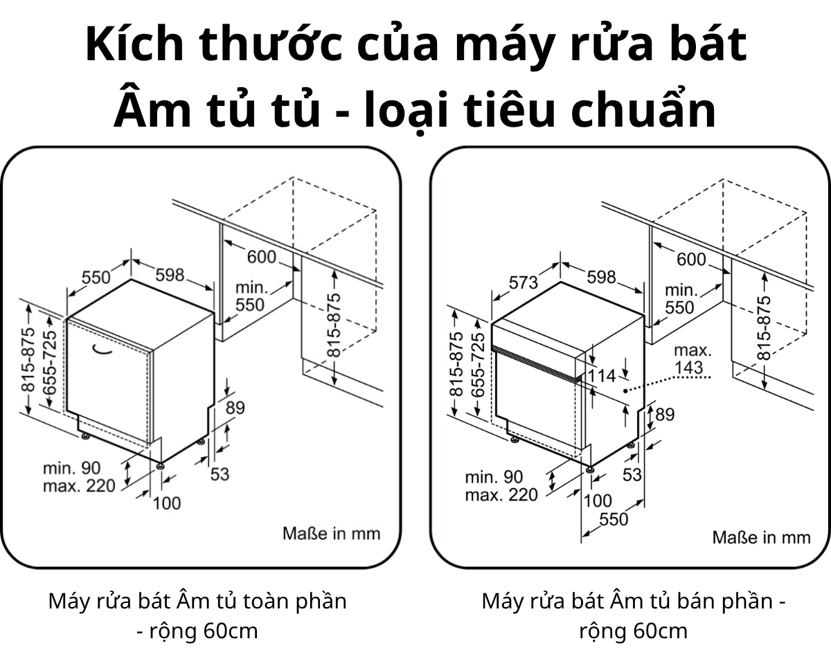 Kích thước máy rửa bát âm tủ Bosch serie 6