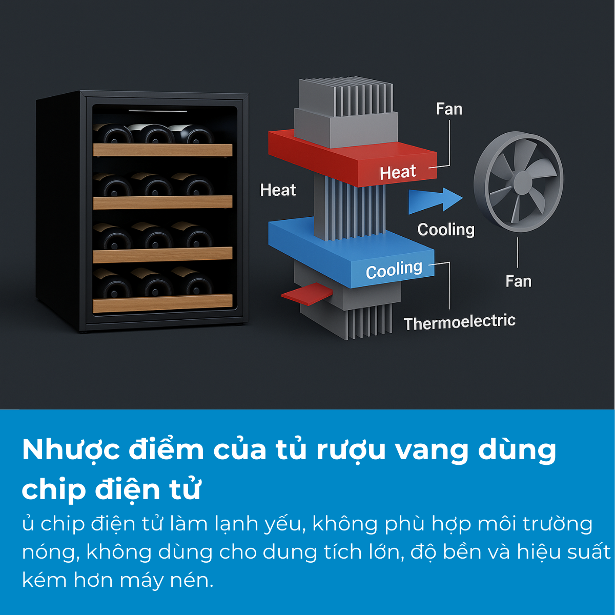 Nhược điểm của tủ rượu vang dùng chip điện tử