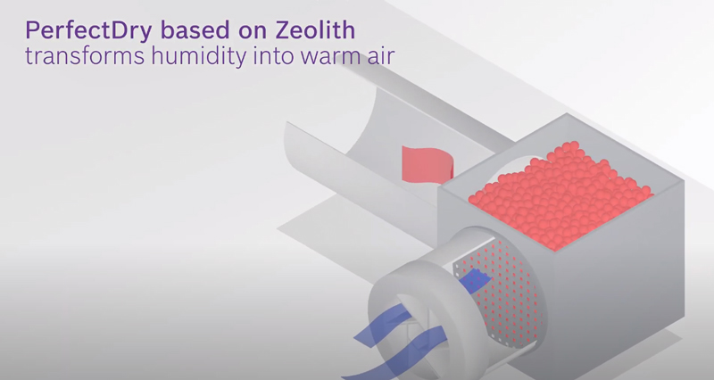 PerfectDry with Zeolith®: Sấy khô bằng hạt Zeolith