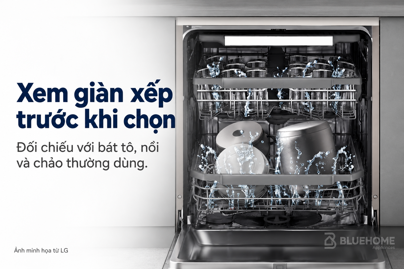 Minh họa giàn xếp và cách bố trí đồ dùng trong máy rửa bát LG